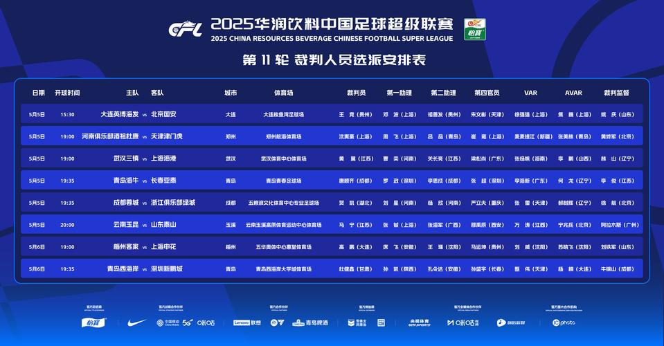 <strong>2025 年中超第十一輪比賽安排及裁判配置引發(fā)關(guān)注</strong>