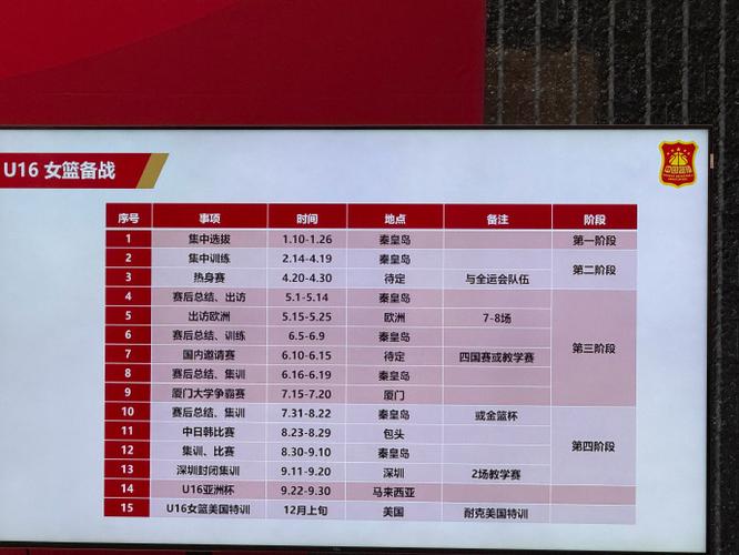 2025 年中國籃球協(xié)會(huì)競賽日歷公布，各隊(duì)參賽安排揭曉